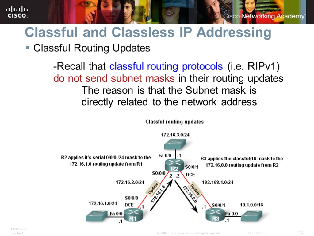 Classful and Classless IP Addressing Classful Routing Updates -Recall that classful routing protocols (i.e.